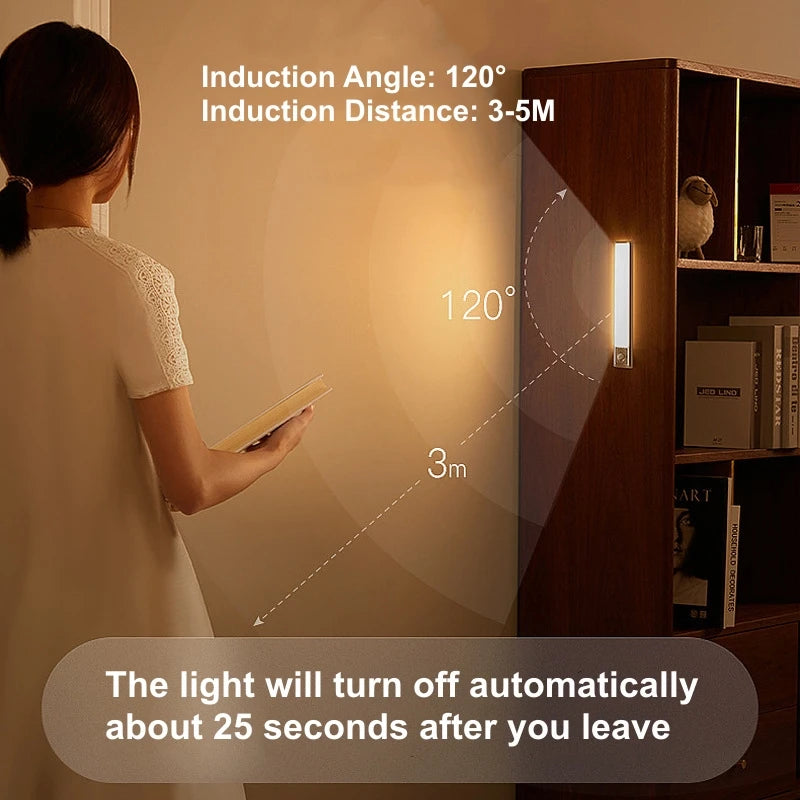 AITHEA Long Strip Induction Night Light