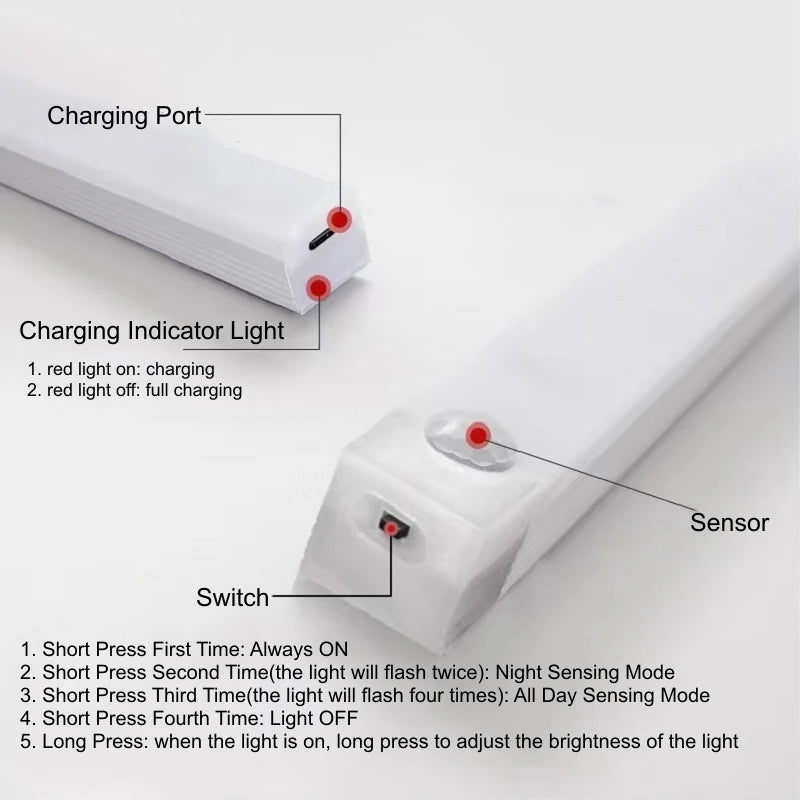 AITHEA Long Strip Induction Night Light